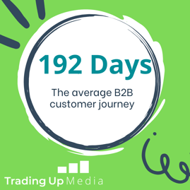 Motivation Monday (2)